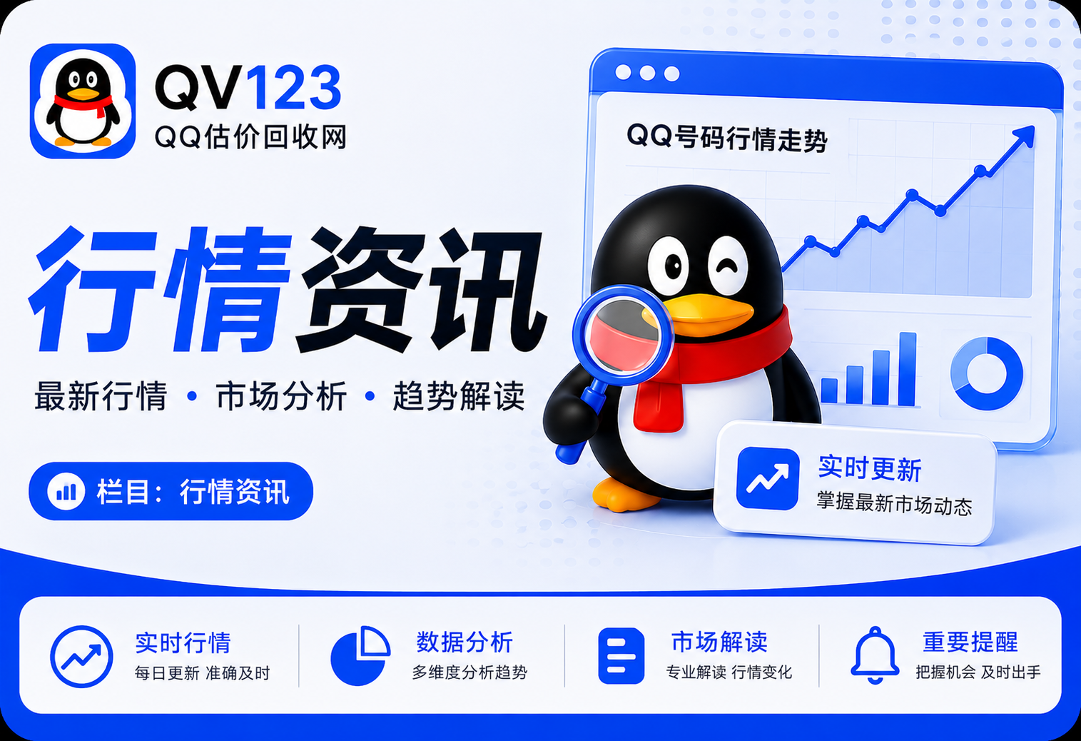 QQ号码交易有没有真实成交价可以参考？公开案例该怎么看