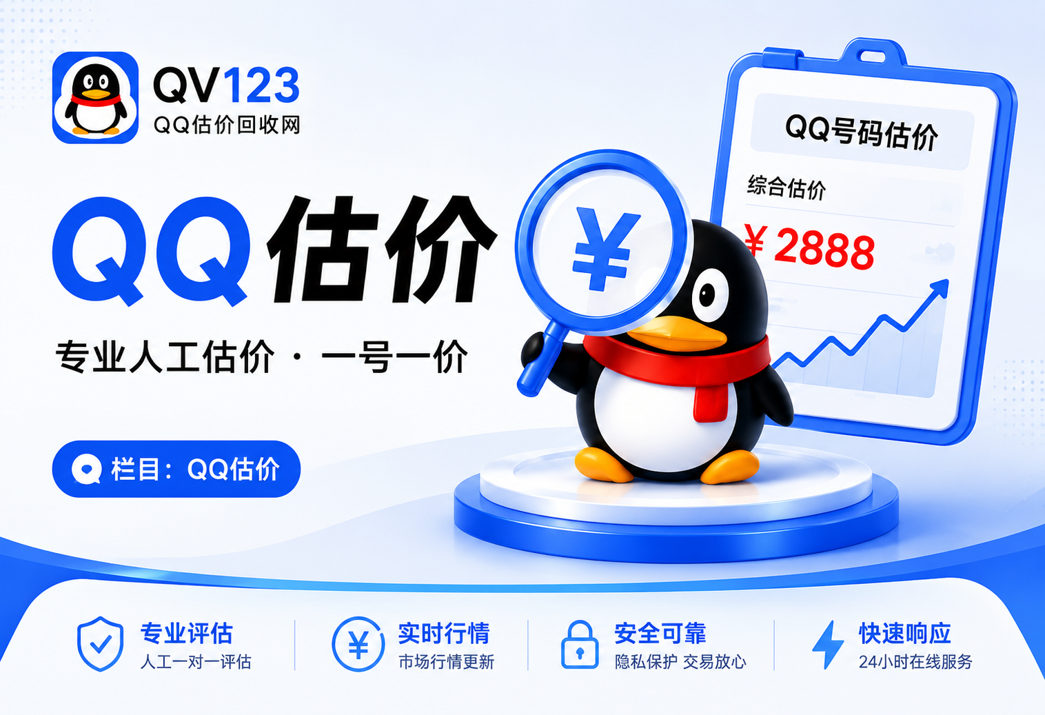 QQ号能卖多少钱？QQ号码估价怎么看-QV123